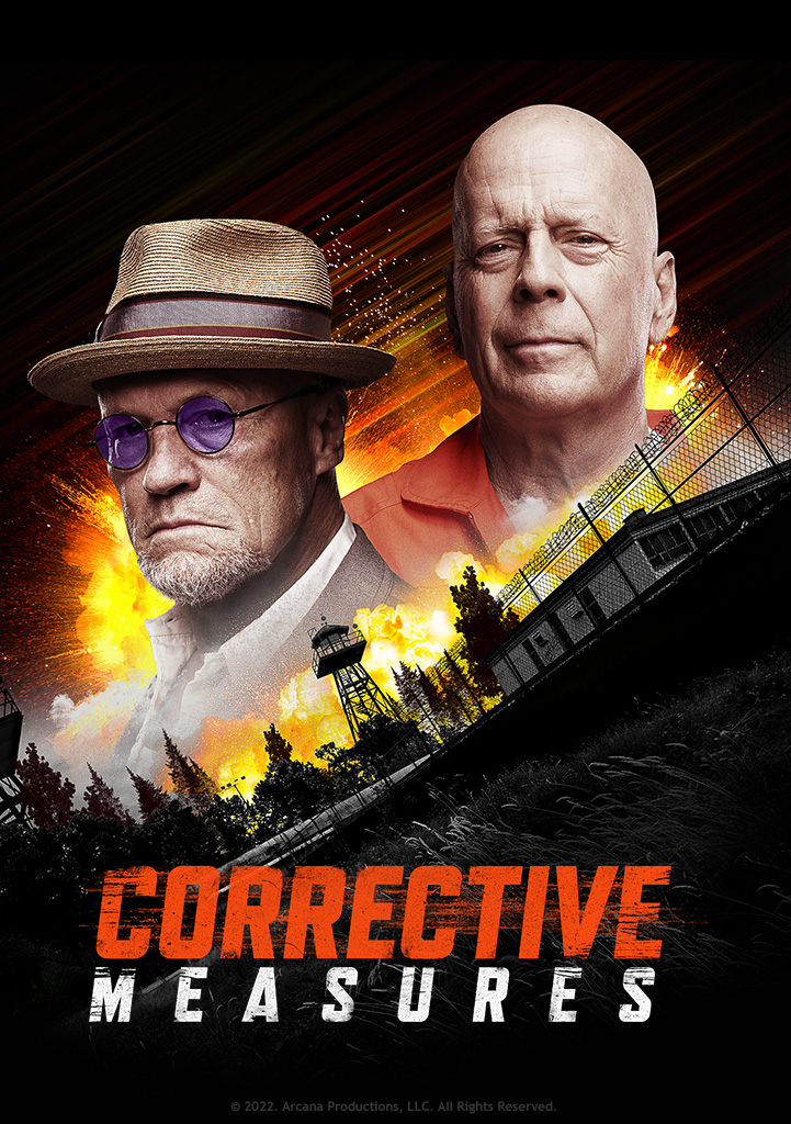 Capa Corrective Measures
